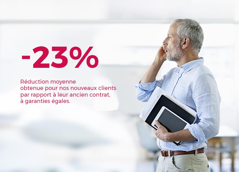23% de réduction moyenne obtenue pour nos nouveaux clients par rapport à leur ancien contrat, à garanties égales