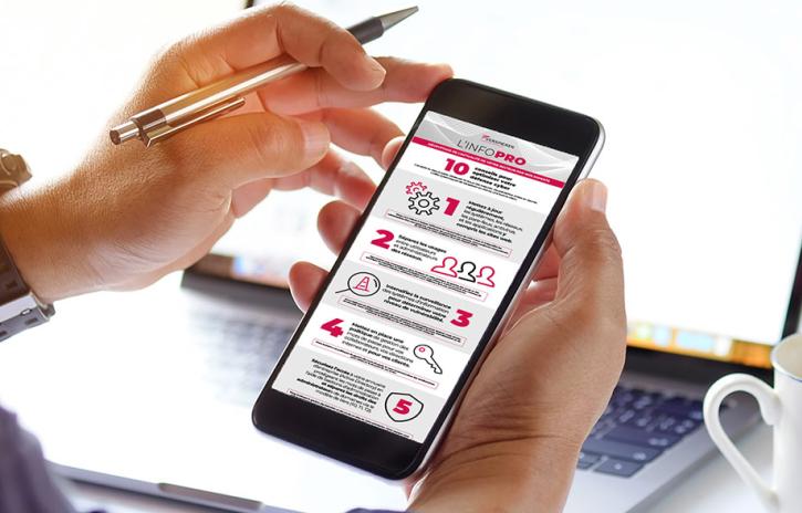 bonnes pratiques cybersécurité entreprise