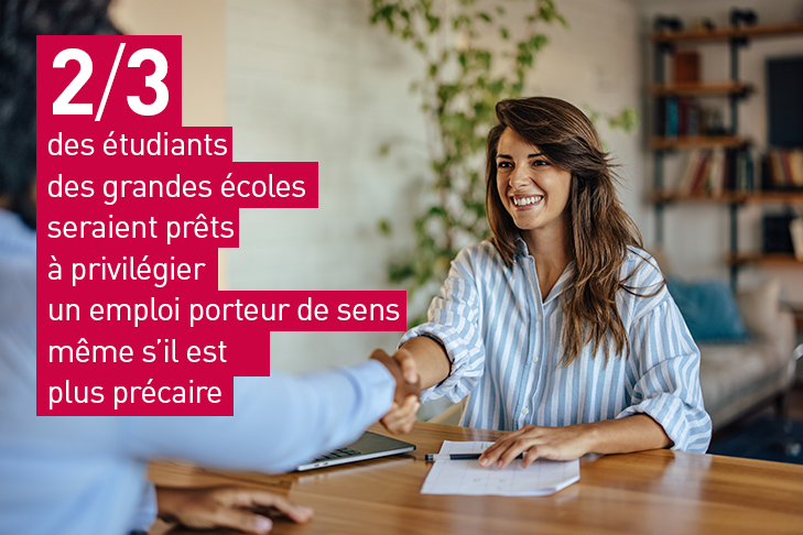 chiffres clés greenwashing 2/3 des étudiants prêts à privilégier un emploi porteur de sens même s'il est plus précaire